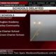 School Closings Due To Dense Fog