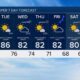 South Florida Weather Forecast November 2024