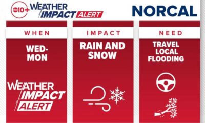 Southern California Weather Forecast Rain Snow Thanksgiving