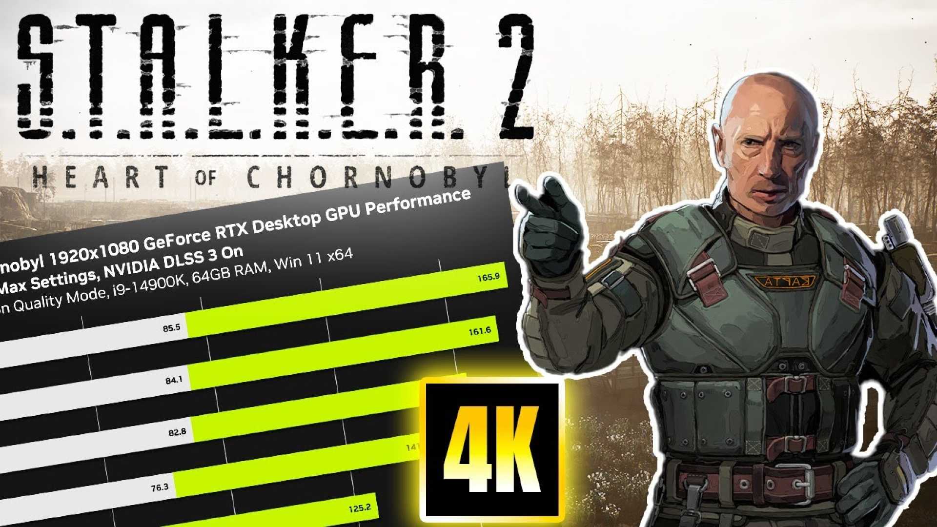 Stalker 2 Heart Of Chornobyl System Requirements And Dlss 3 Benchmarks