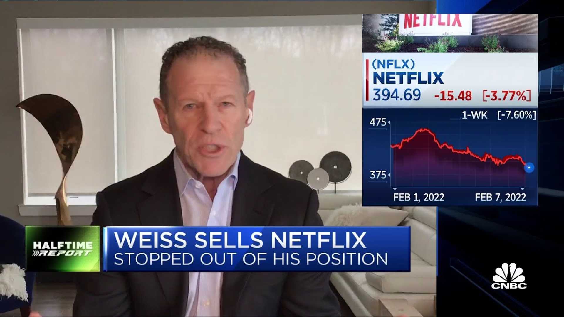 Steve Weiss On Cnbc Discussing Netflix Stock