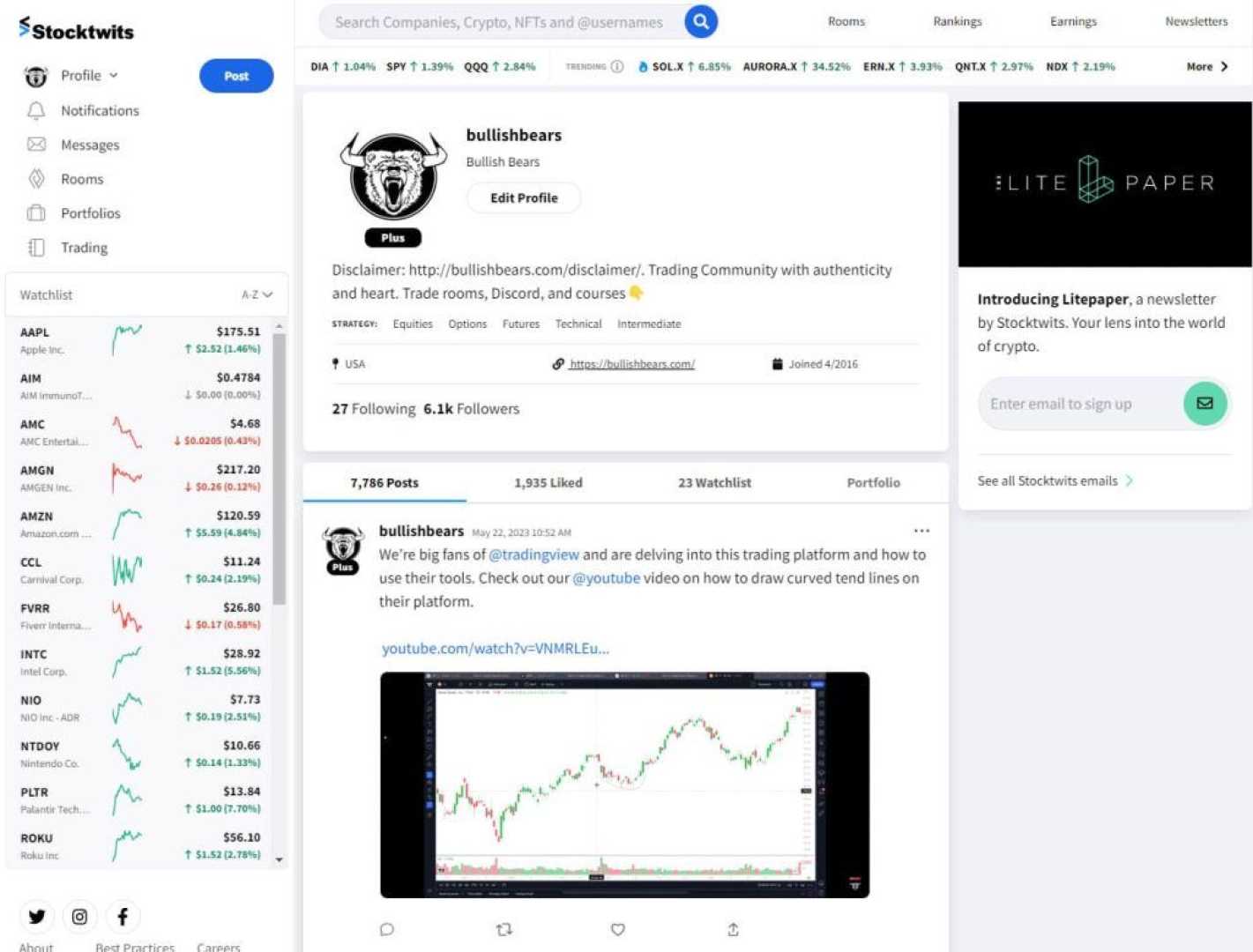 Stocktwits Platform Screenshot