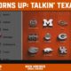 Texas Longhorns Football Schedule 2024