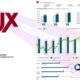 Tjx Companies Inc Q3 Earnings Report