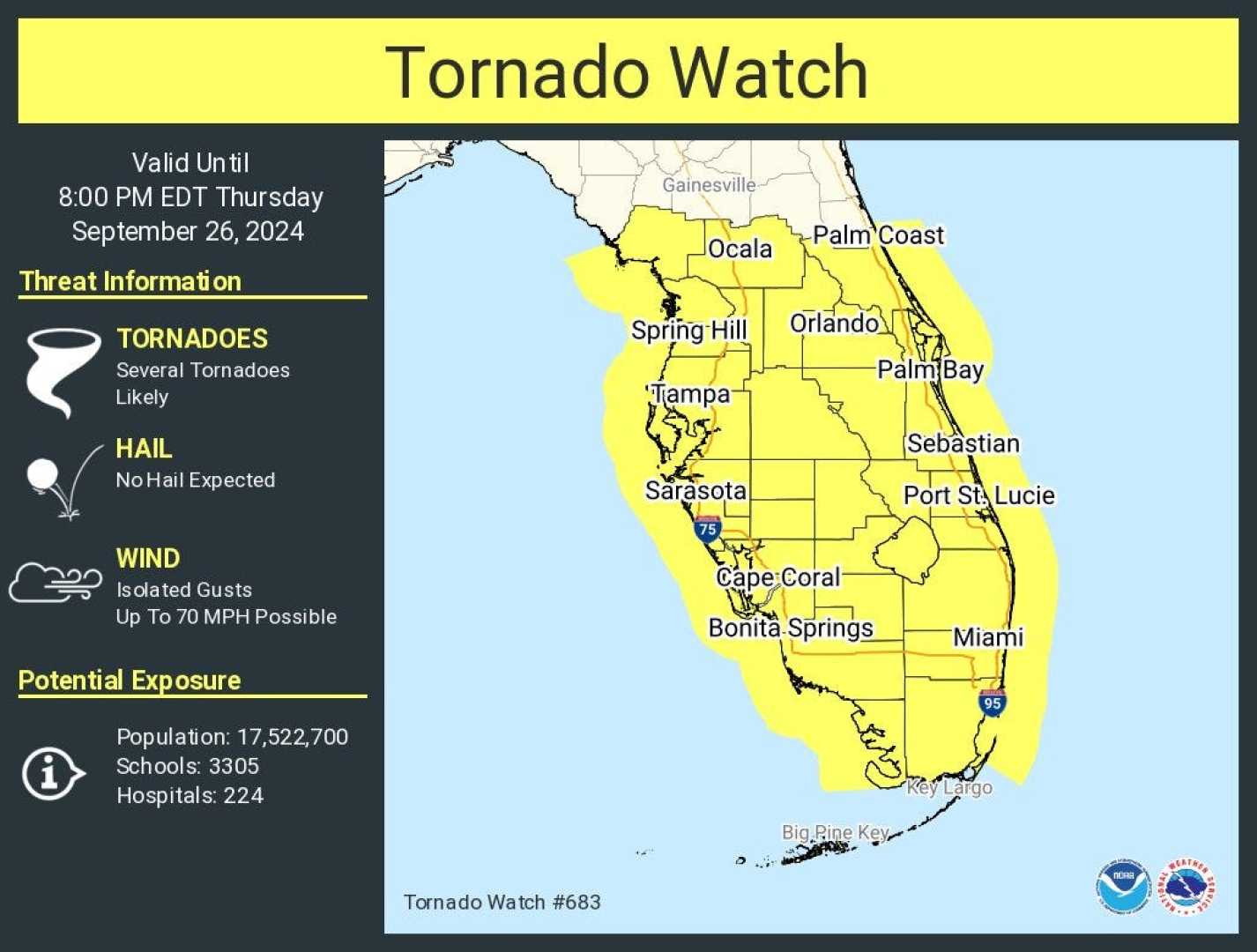 Tornado Watch Vs Warning Map