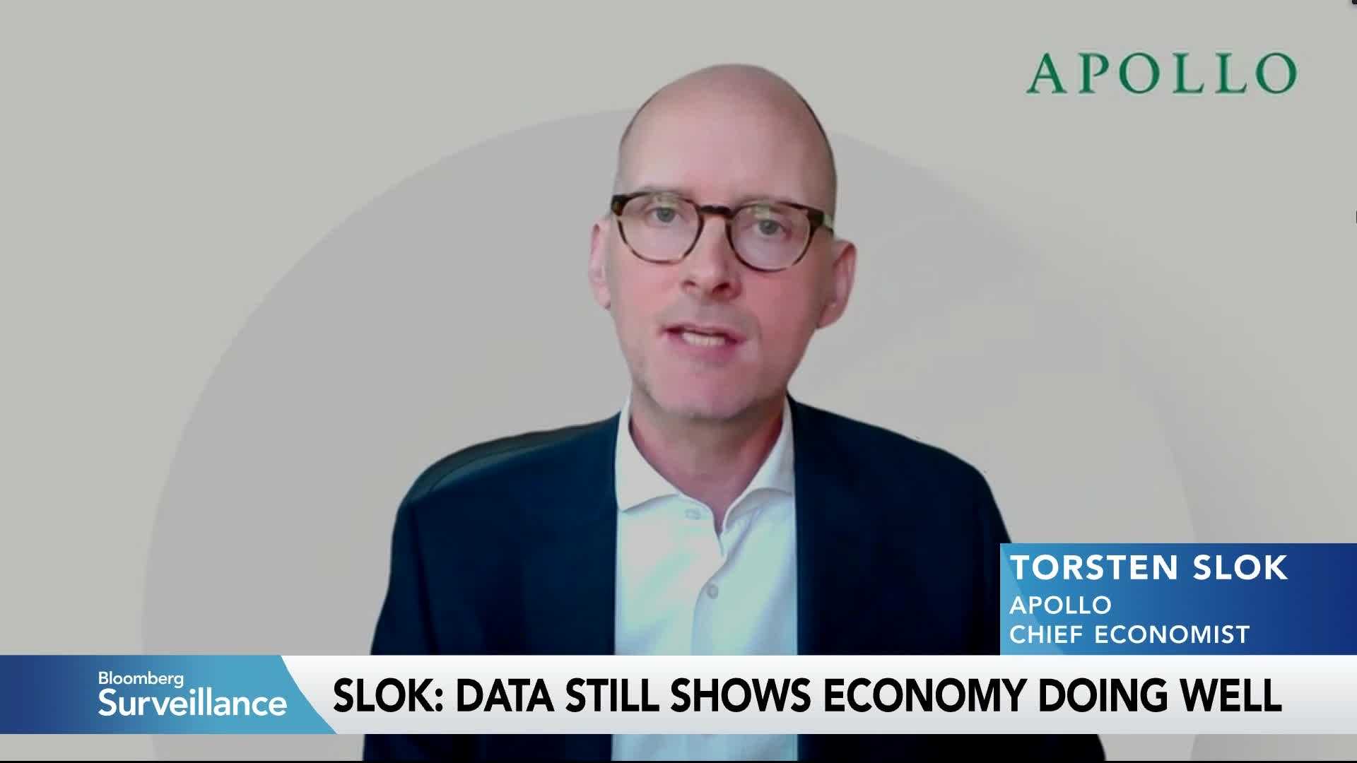 Torsten Sløk Apollo Chief Economist