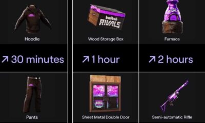 Twitch Drops Rust Valorant