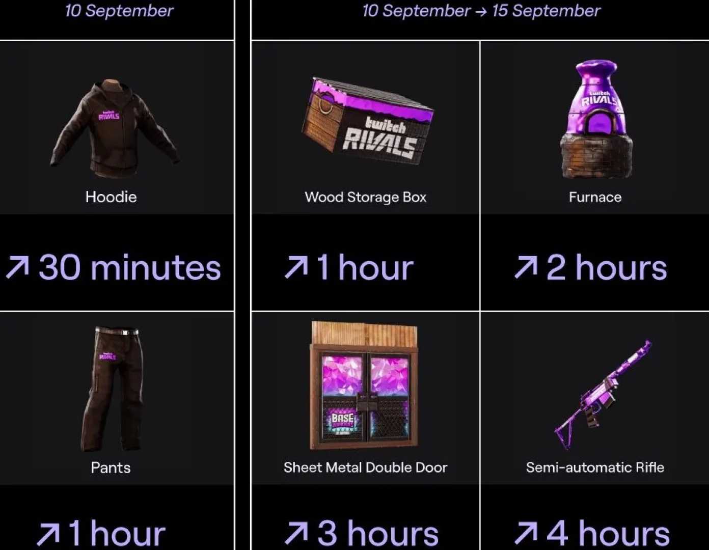 Twitch Drops Rust Valorant