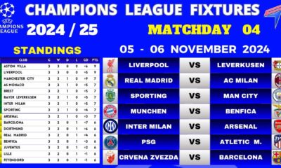 Uefa Champions League Week 5 Matches