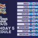 Uefa Nations League 2024 25 Schedule