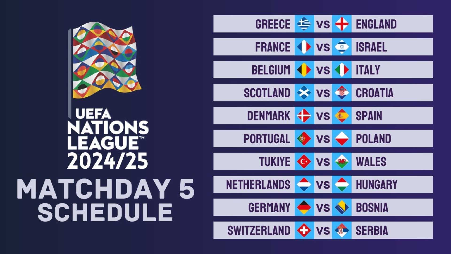 Uefa Nations League 2024 25 Schedule