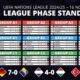 Uefa Nations League 2024 25 Standings And Results