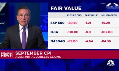 Us Cpi Data Release October 2024