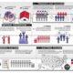 Us Presidential Election 2024 Voting Process