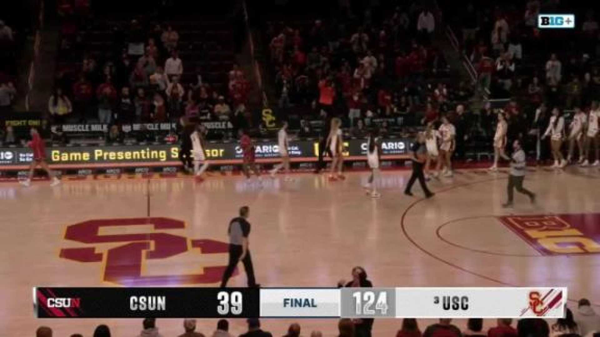 Usc Women's Basketball Vs Cal State Northridge Game Highlights