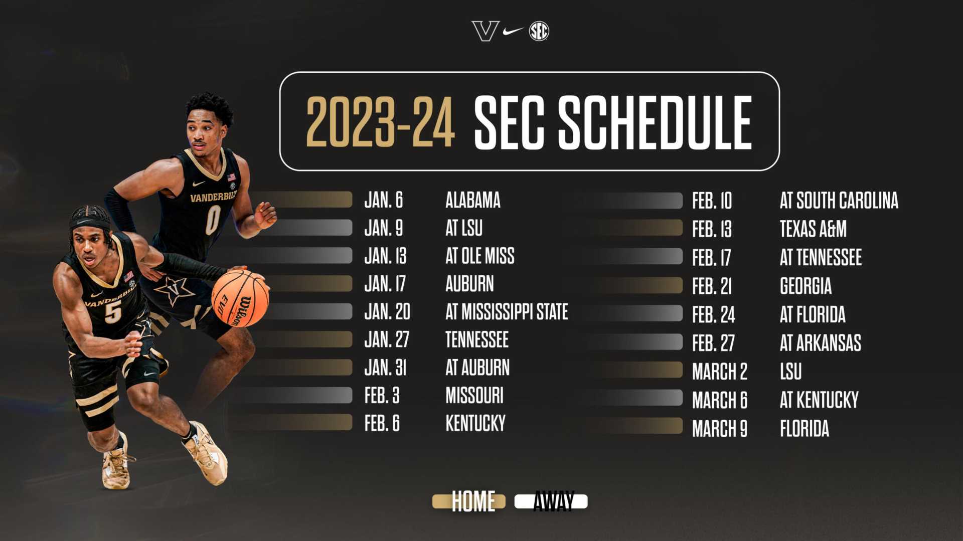 Vanderbilt Commodores Basketball Team 2024 25 Season