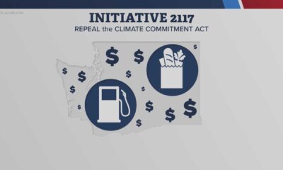 Washington State Initiative 2117 Climate Policy