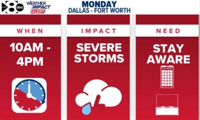 Wfaa Weather Alert Day North Texas Severe Storms