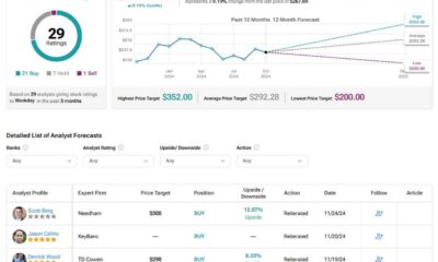 Workday Q3 Earnings Report