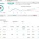 Workday Q3 Earnings Report