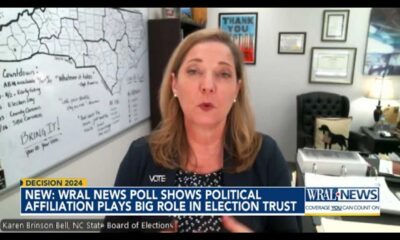 Wral News Poll Voter Confidence North Carolina Elections