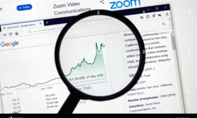 Zoom Video Communications Stock Chart And Logo