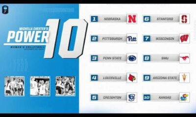 2024 Ncaa Volleyball Tournament Bracket