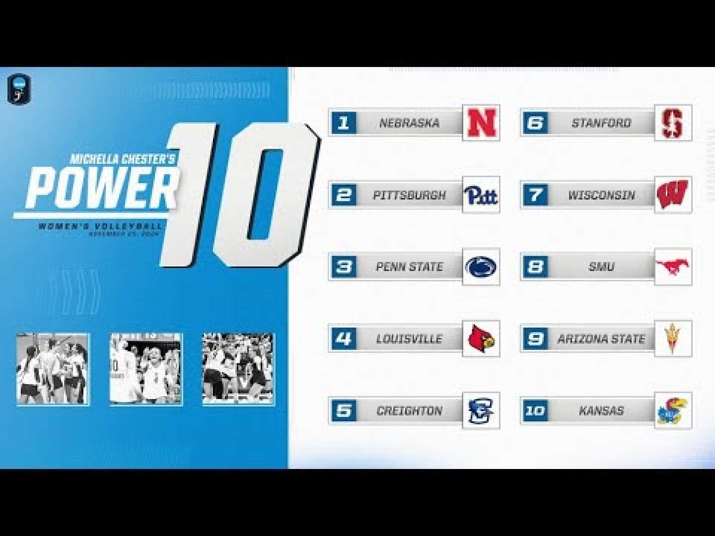 2024 Ncaa Volleyball Tournament Bracket