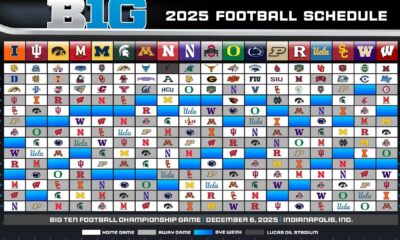 2025 Big Ten Football Schedule