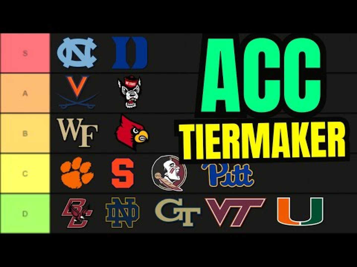 Acc Football And Basketball Standings 2024