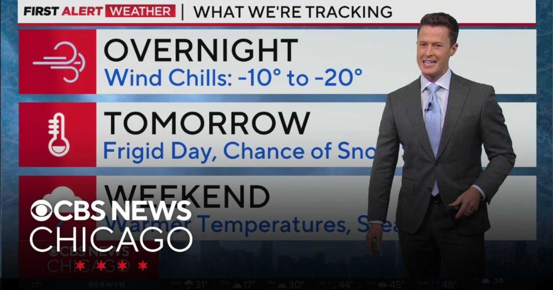 Chicago Weather Forecast December 12 2024