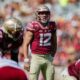 Chubba Purdy Florida State Seminoles Quarterback