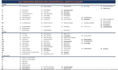 Denver Broncos Depth Chart Week 13