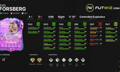 Emil Forsberg Ea Fc 25 Player Stats