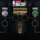 Emirates Nba Cup Tournament Format And Teams