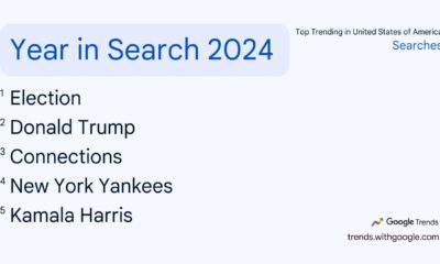 Google Year In Search 2024 Trends