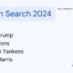 Google Year In Search 2024 Trends