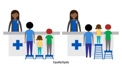 Health Systems Addressing Health Equity