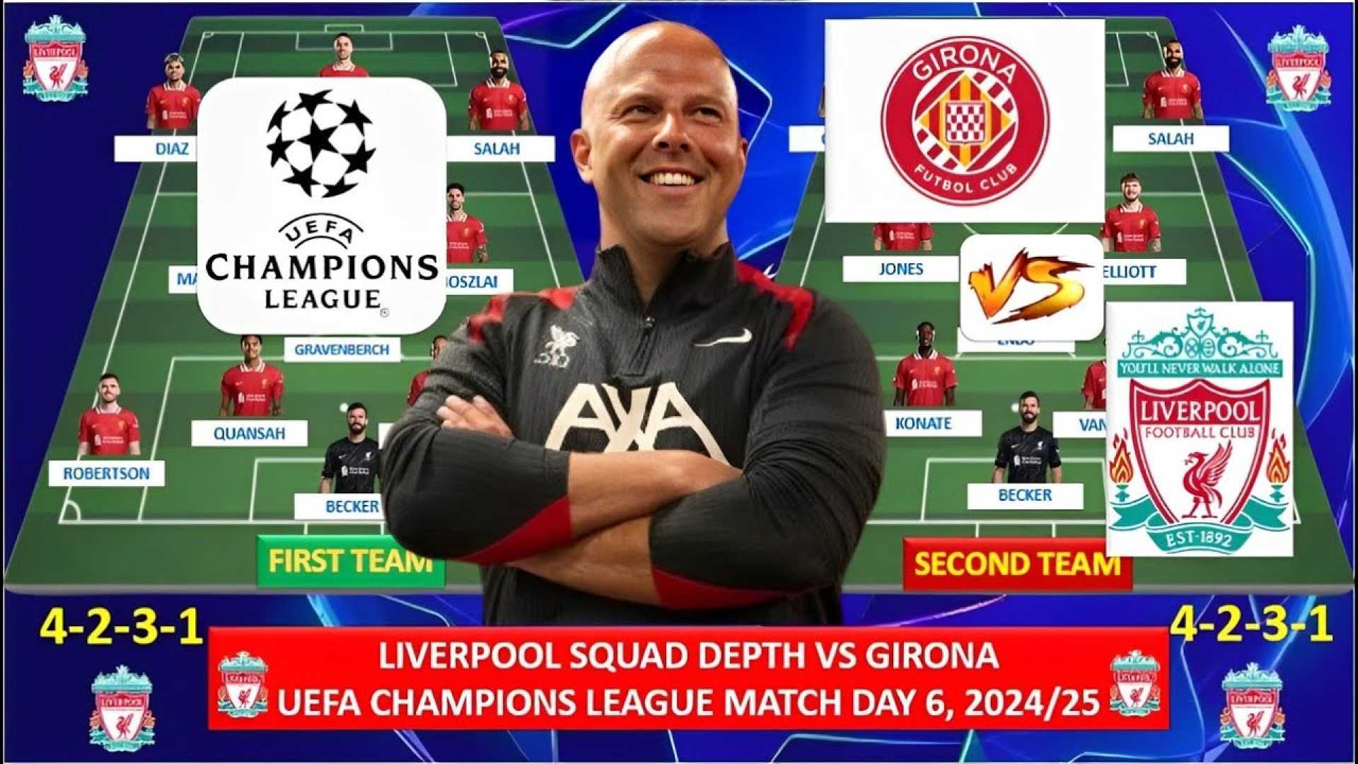 Liverpool Vs Girona Champions League Lineup