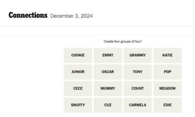 Nyt Connections Game Answers December 3 2024