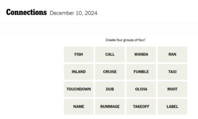 Nyt Connections Puzzle December 10 2024