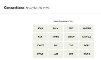 Nyt Connections Puzzle November 30 2024