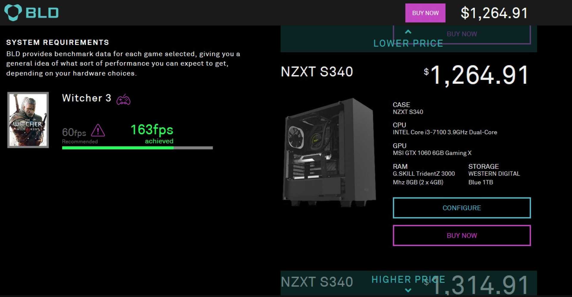 Nzxt Pc Rental Program Controversy