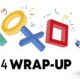 Playstation 2024 Wrap Up Highlights