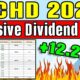 Schd Q4 Dividend Announcement