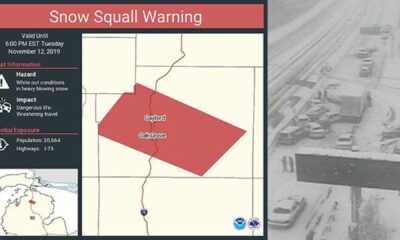 Snow Squall Warning Winter Weather