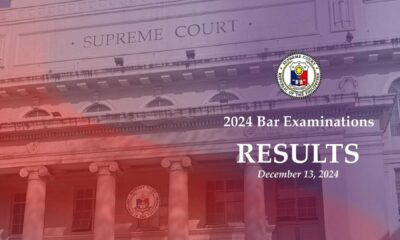 Supreme Court Of The Philippines Bar Exam Results 2024