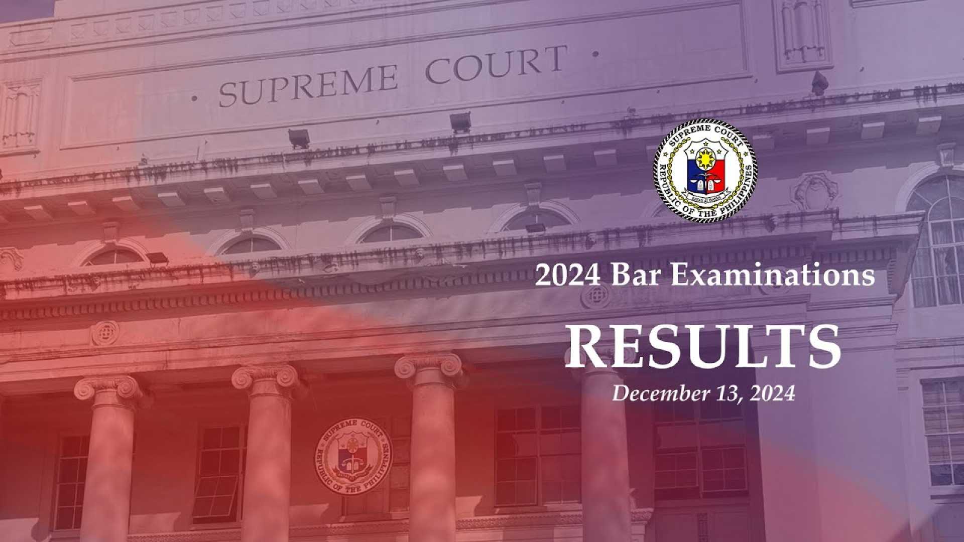 Supreme Court Of The Philippines Bar Exam Results 2024