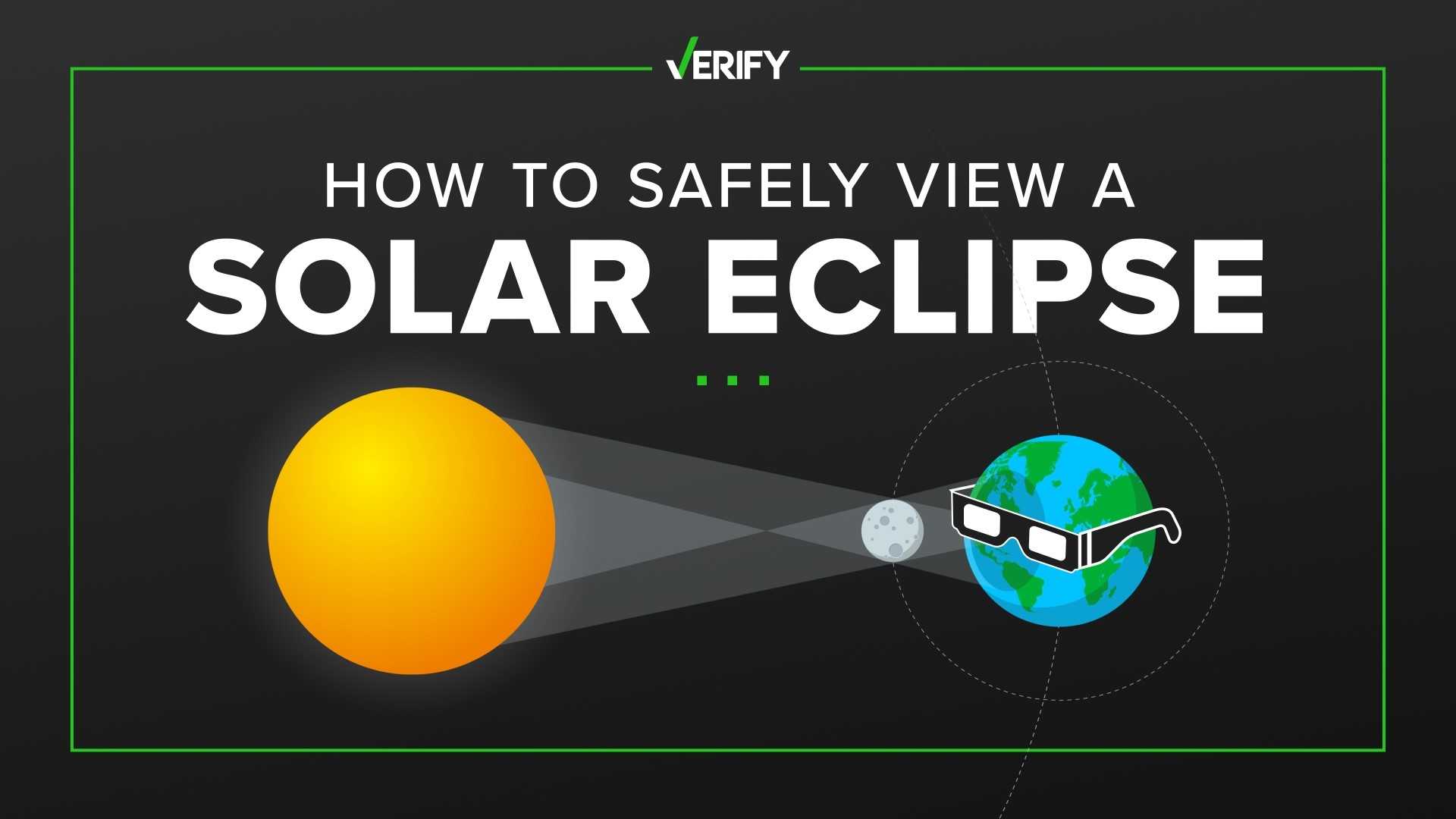 Total Solar Eclipse 2024 Safety Viewing