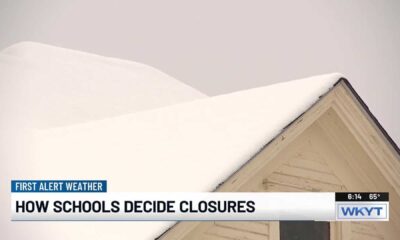 Wkyt School Closures Kentucky Winter Weather